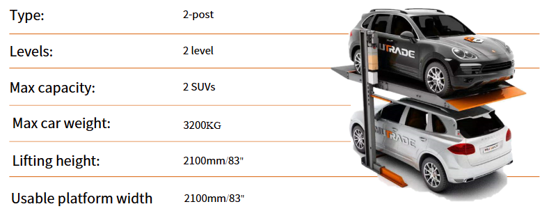 PROJECT SHOWCASE: EFFICIENT CAR STORAGE SOLUTION WITH HYDRO-PARK 1132 LIFTS BY MUTRADE